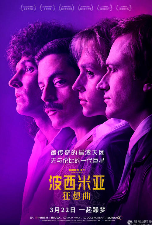 科罗拉多州ID驾驶执照样本资料